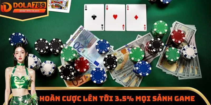 Khuyến Mãi 3 Hoàn cược lên tới 3.5% mọi sảnh game