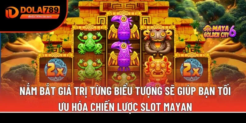 Thành phố Mayan 2 tối ưu hóa chiến lược slot Mayan